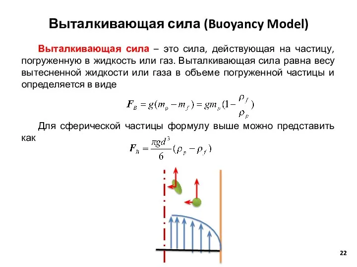 Выталкивающая сила (Buoyancy Model) Выталкивающая сила – это сила, действующая на