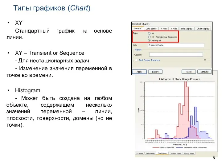 Типы графиков (Chart) XY Стандартный график на основе линии. XY –