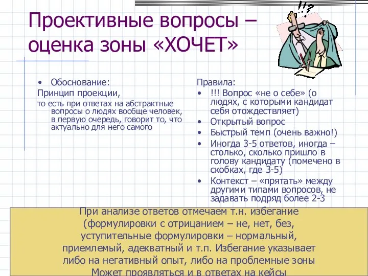 Проективные вопросы – оценка зоны «ХОЧЕТ» Обоснование: Принцип проекции, то есть