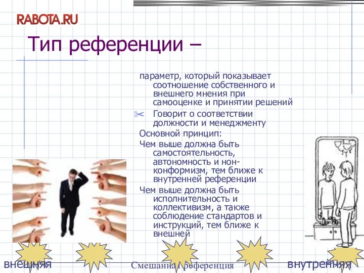 Тип референции – Смешанная референция внешняя внутренняя параметр, который показывает соотношение