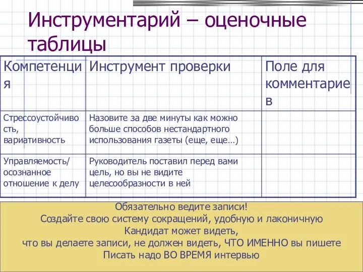 Инструментарий – оценочные таблицы Обязательно ведите записи! Создайте свою систему сокращений,