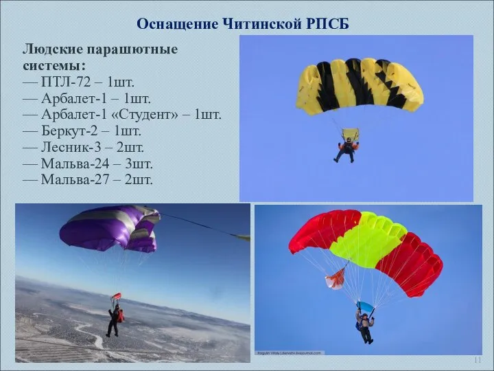 Людские парашютные системы: — ПТЛ-72 – 1шт. — Арбалет-1 – 1шт.