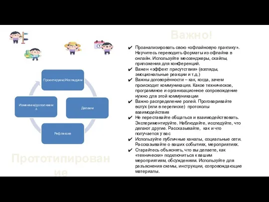 Важно! Проанализировать свою «офлайновую практику». Научитесь переводить форматы из офлайна в