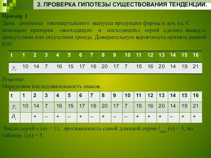 2. ПРОВЕРКА ГИПОТЕЗЫ СУЩЕСТВОВАНИЯ ТЕНДЕНЦИИ. Пример 1 Дана динамика ежеквартального выпуска