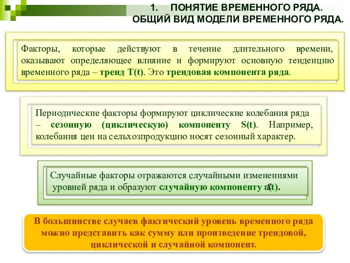 ПОНЯТИЕ ВРЕМЕННОГО РЯДА. ОБЩИЙ ВИД МОДЕЛИ ВРЕМЕННОГО РЯДА. В большинстве случаев