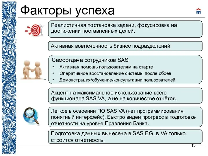 Факторы успеха Реалистичная постановка задачи, фокусировка на достижении поставленных целей. Активная