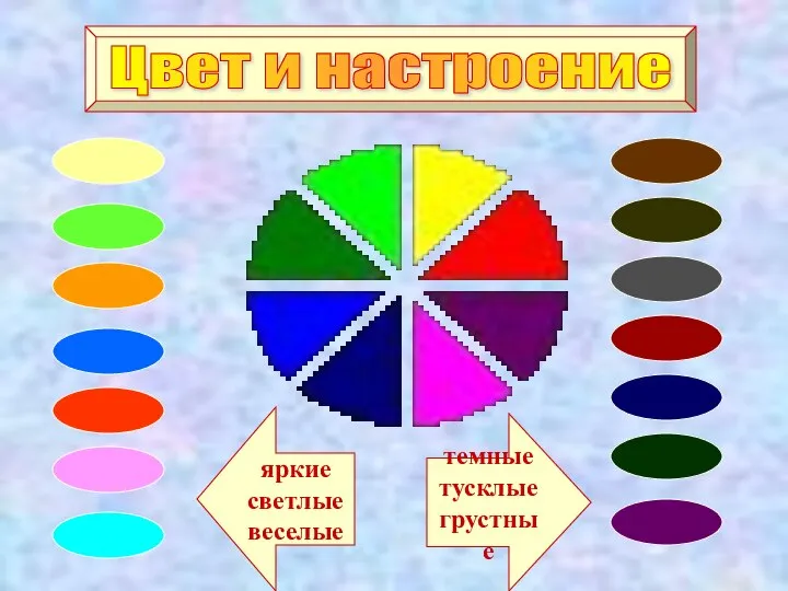 яркие светлые веселые темные тусклые грустные Цвет и настроение