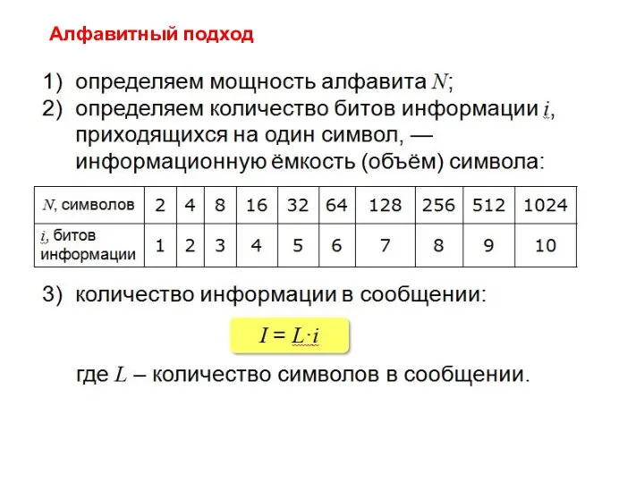 Алфавитный подход