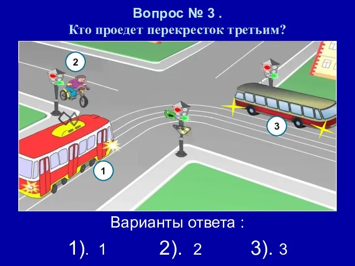 Вопрос № 3 . Кто проедет перекресток третьим? Варианты ответа :