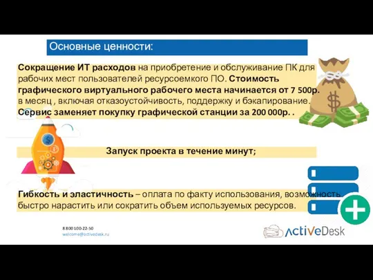 8 800 100-22-50 welcome@activedesk.ru Основные ценности: Запуск проекта в течение минут;