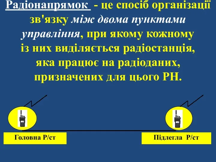 Радіонапрямок - це спосіб організації зв'язку між двома пунктами управління, при