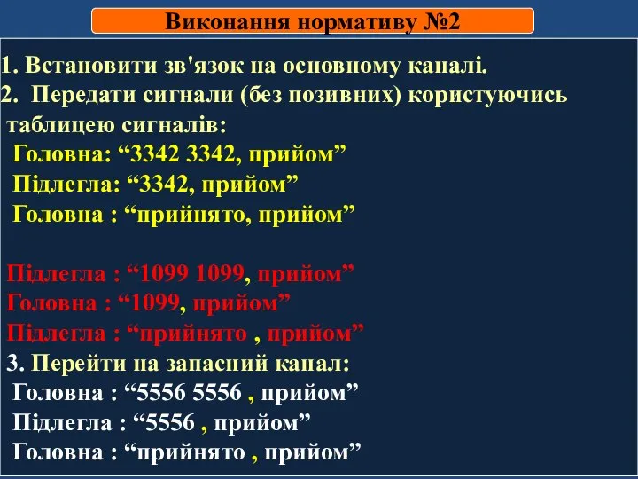 Виконання нормативу №2 Встановити зв'язок на основному каналі. Передати сигнали (без