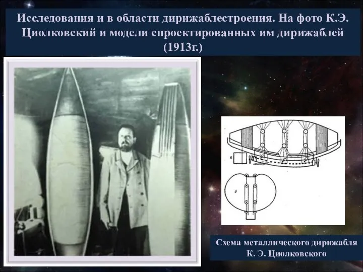 Исследования и в области дирижаблестроения. На фото К.Э.Циолковский и модели спроектированных