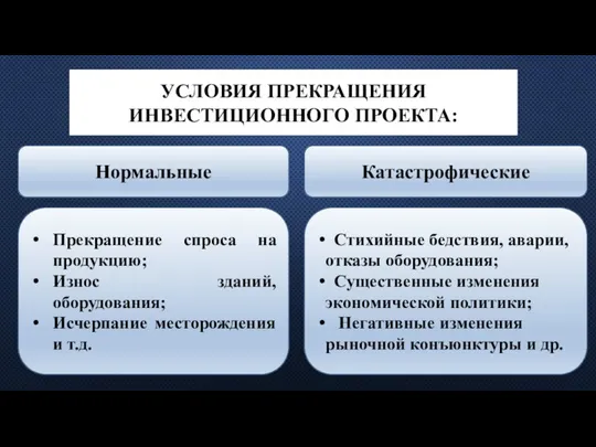 УСЛОВИЯ ПРЕКРАЩЕНИЯ ИНВЕСТИЦИОННОГО ПРОЕКТА: Нормальные Катастрофические Прекращение спроса на продукцию; Износ