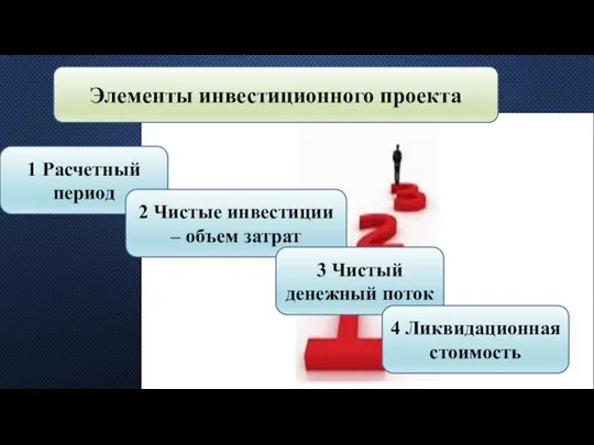 Элементы инвестиционного проекта 1 Расчетный период 2 Чистые инвестиции – объем