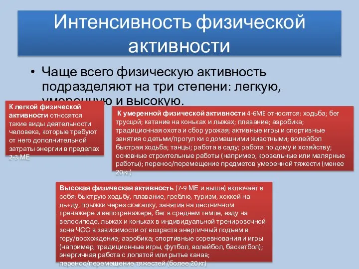 Интенсивность физической активности Чаще всего физическую активность подразделяют на три степени: