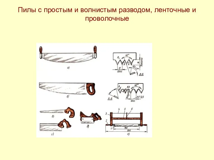 Пилы с простым и волнистым разводом, ленточные и проволочные