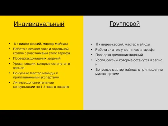 8 + видео-сессий, мастер майнды Работа в личном чате и отдельной