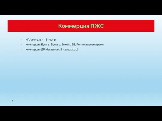 Коммерция ПЖС НГ Алкоголь - 38 902т.р Коммерция Буст 1, Букст