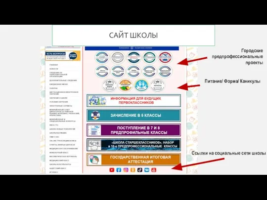 САЙТ ШКОЛЫ Городские предпрофессиональные проекты Питание/ Форма/ Каникулы Ссылки на социальные сети школы