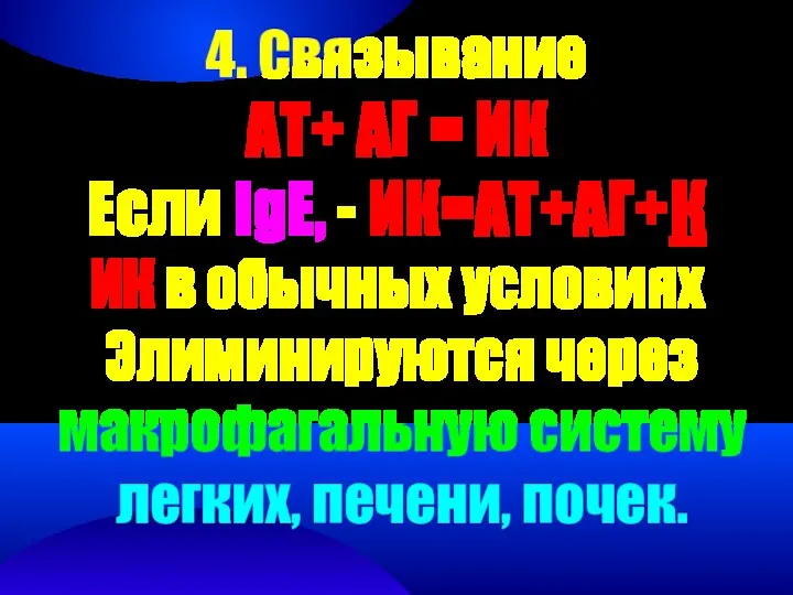 4. Связывание АТ+ АГ = ИК Если IgЕ, - ИК=АТ+АГ+К ИК