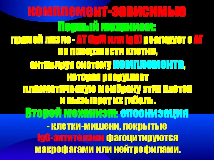 комплемент-зависимые Первый механизм: прямой лизис - АТ (IgM или IgG) реагирует