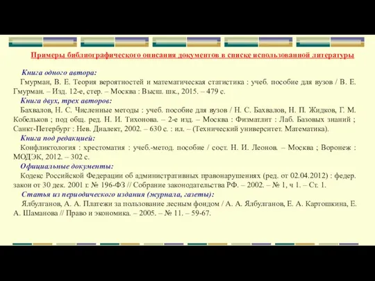 Примеры библиографического описания документов в списке использованной литературы Книга одного автора: