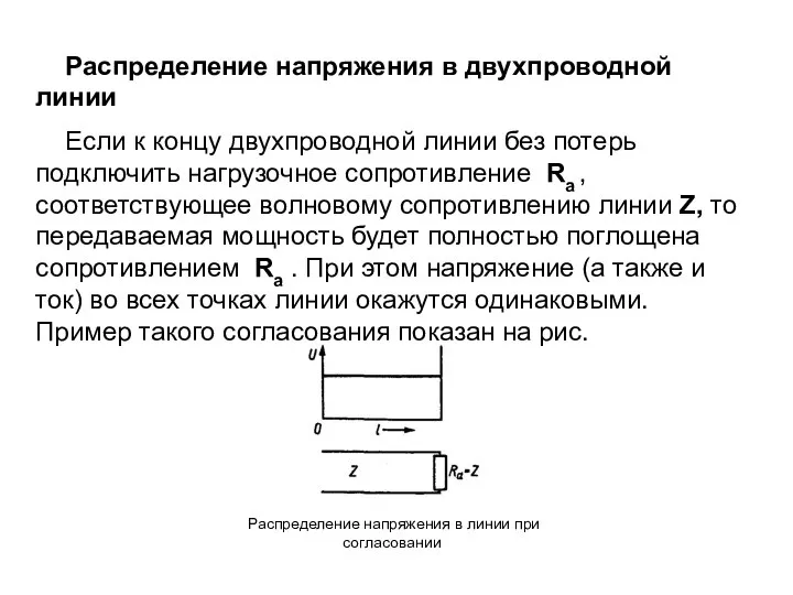 Распределение напряжения в двухпроводной линии Если к концу двухпроводной линии без