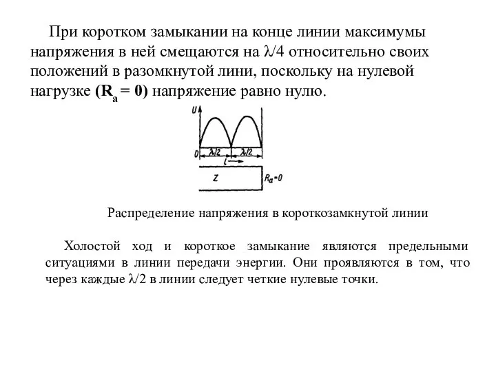 При коротком замыкании на конце линии максимумы напряжения в ней смещаются