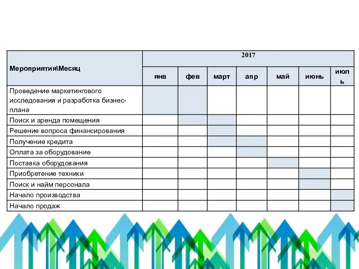 Реализация проекта