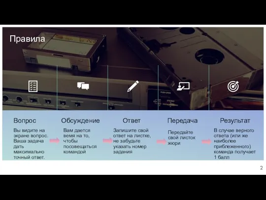 Правила Вопрос Вы видите на экране вопрос. Ваша задача дать максимально