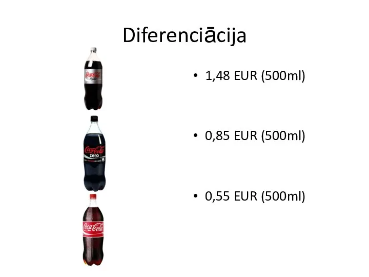 Diferenciācija 1,48 EUR (500ml) 0,85 EUR (500ml) 0,55 EUR (500ml)