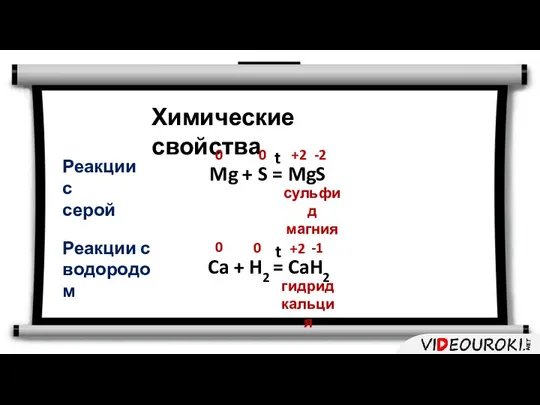 Реакции с серой Химические свойства 0 0 +2 -2 сульфид магния