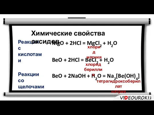 Реакции с кислотами Химические свойства оксидов Реакции со щелочами MgO +