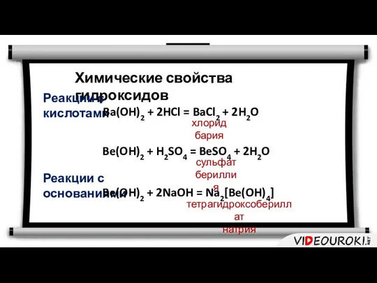 Химические свойства гидроксидов Реакции с кислотами Реакции с основаниями Ba(OH)2 +