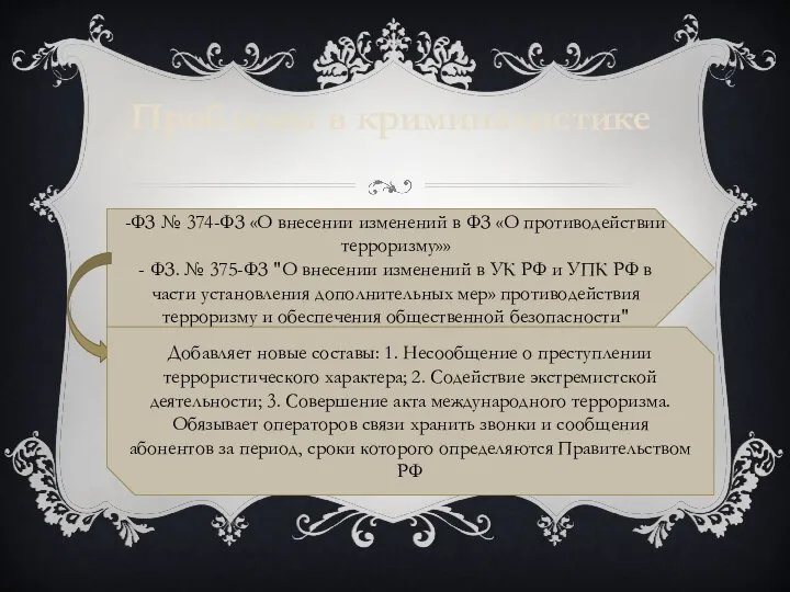 Проблемы в криминалистике -ФЗ № 374-ФЗ «О внесении изменений в ФЗ