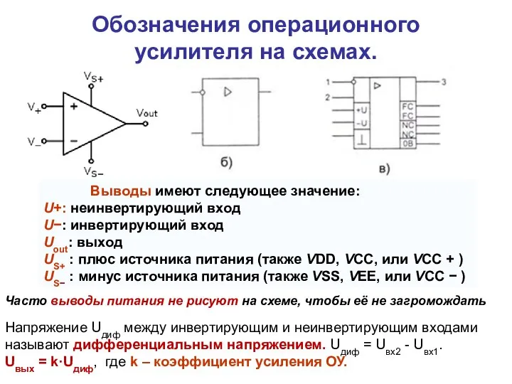 Обозначения операционного усилителя на схемах. Выводы имеют следующее значение: U+: неинвертирующий