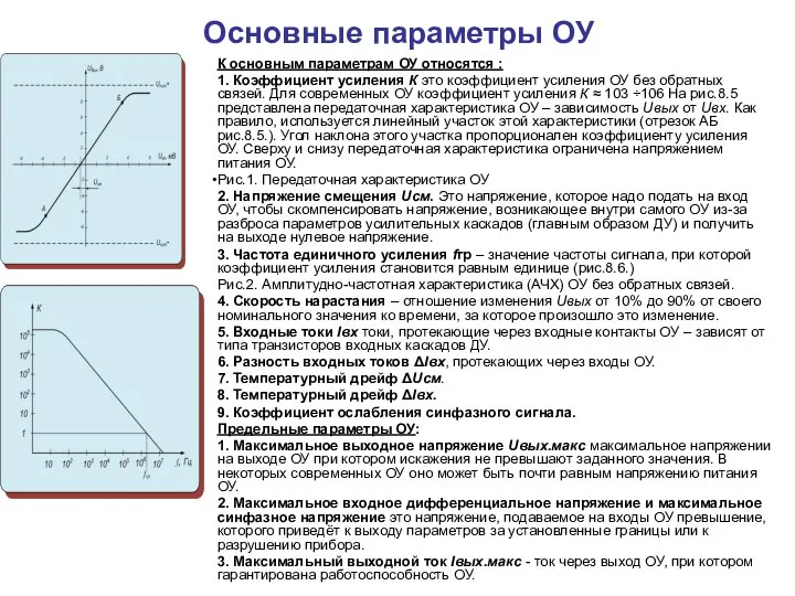 Основные параметры ОУ К основным параметрам ОУ относятся : 1. Коэффициент