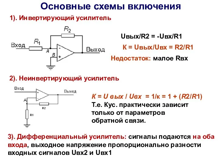 Основные схемы включения 1). Инвертирующий усилитель Uвых/R2 = -Uвх/R1 К =