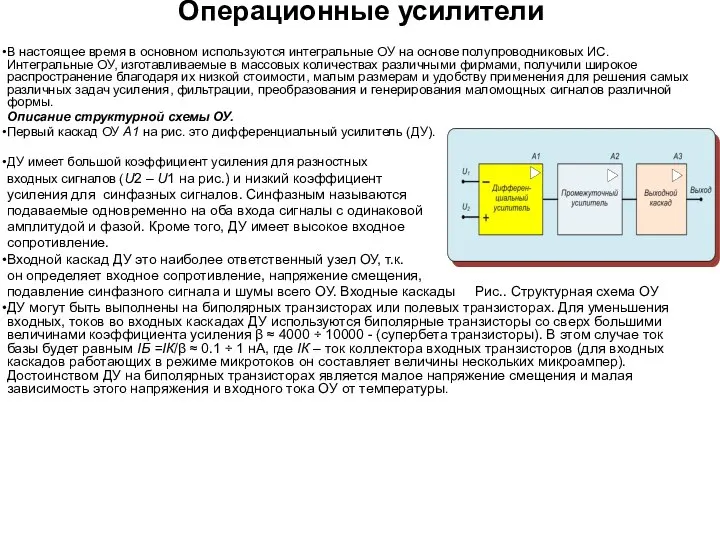 Операционные усилители В настоящее время в основном используются интегральные ОУ на