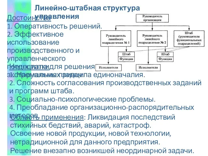 Линейно-штабная структура управления Достоинства 1. Оперативность решений. 2. Эффективное использование производственного