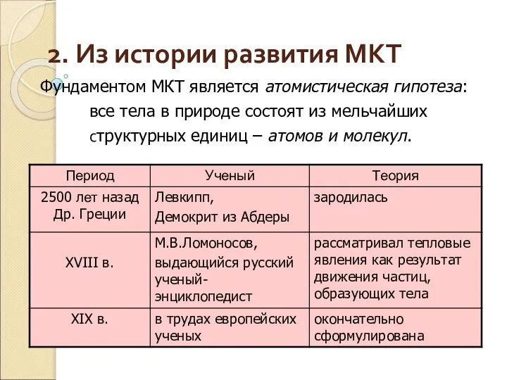 2. Из истории развития МКТ Фундаментом МКТ является атомистическая гипотеза: все