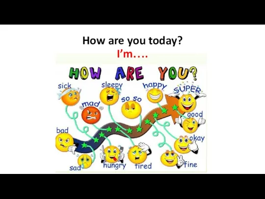 How are you today? I’m….