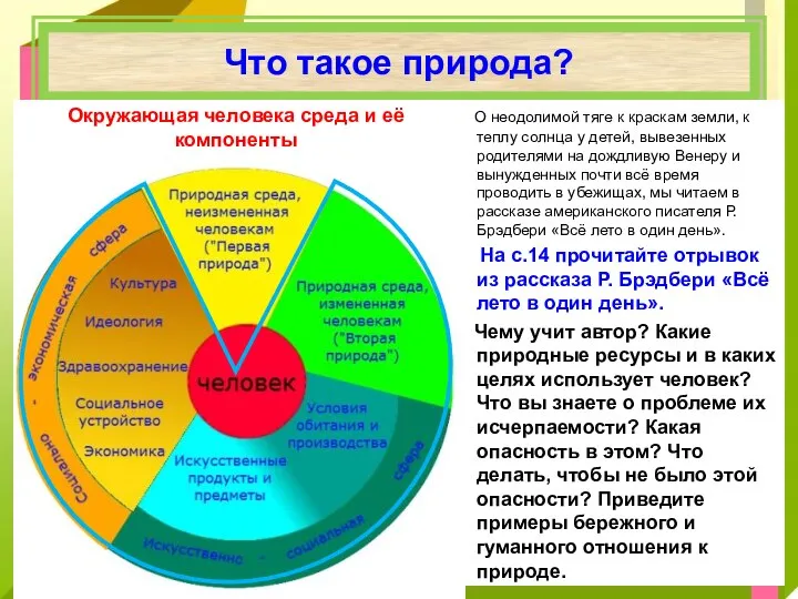 Что такое природа? О неодолимой тяге к краскам земли, к теплу