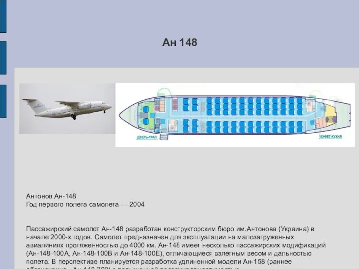 Ан 148 Антонов Ан-148 Год первого полета самолета — 2004 Пассажирский