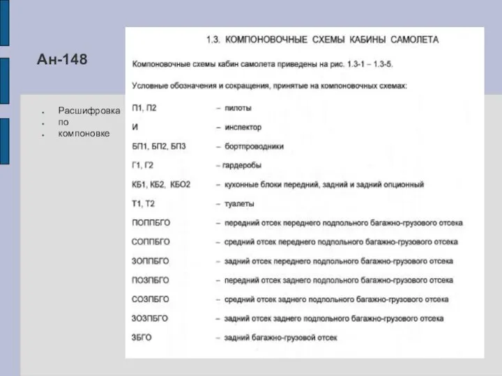 Ан-148 Расшифровка по компоновке