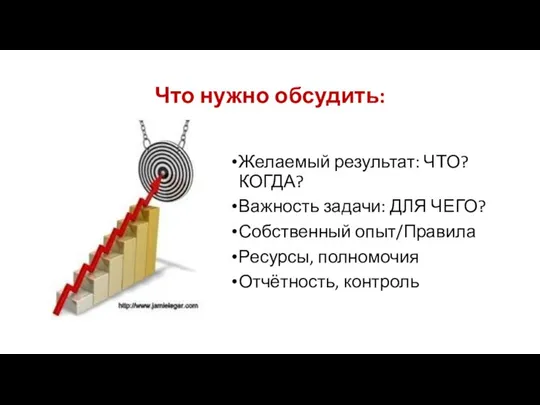 Что нужно обсудить: Желаемый результат: ЧТО? КОГДА? Важность задачи: ДЛЯ ЧЕГО?