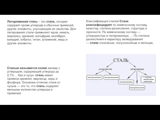 Легированная сталь – это сталь, которая содержит кроме углерода и обычных