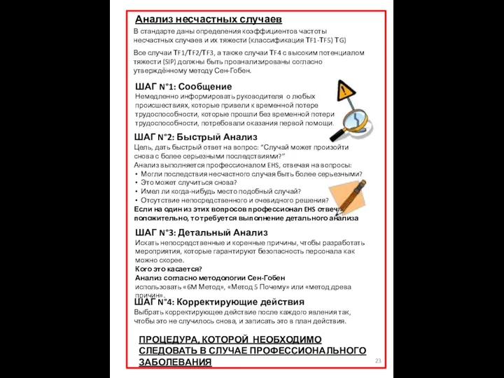 Анализ несчастных случаев В стандарте даны определения коэффициентов частоты несчастных случаев