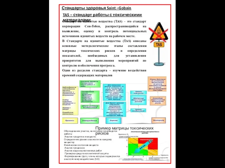 Стандарты здоровья Saint –Gobain TAS – стандарт работы с токсическими материалами